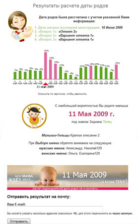 Результат расчета даты родов